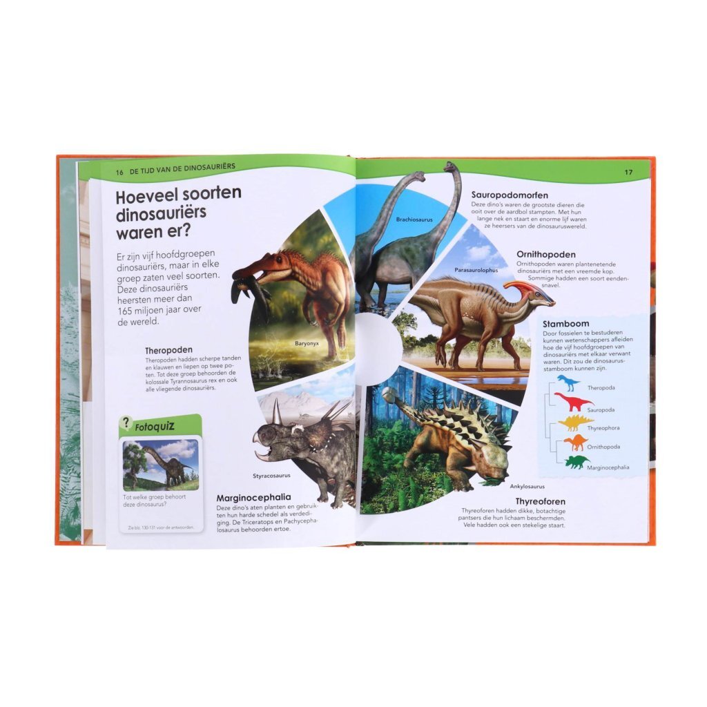 Overige Merken Boek Waarom - De Grote Dinosaurus Encyclopedie